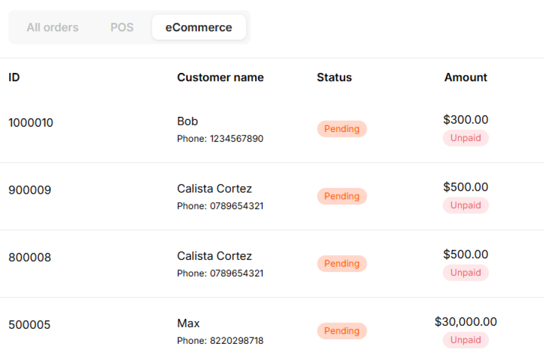 Customise sales receipts