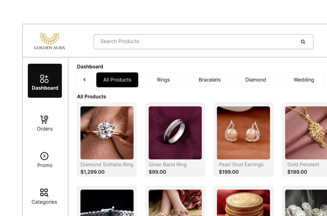 Customise sales receipts
