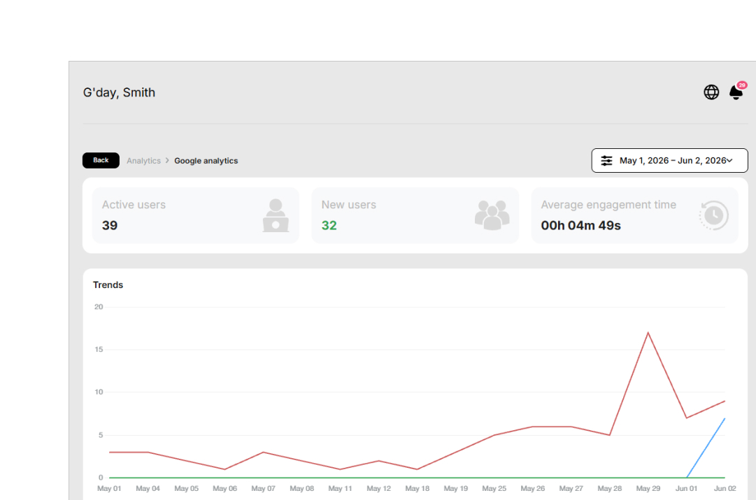 Customise sales receipts